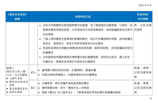 三期必出一期三期必开一期香港,实地验证方案策略_运动版18.606