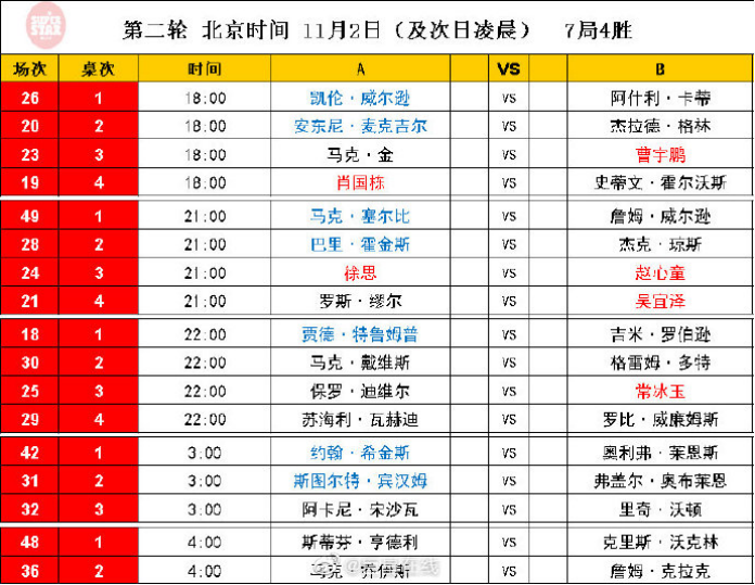 2024澳门今晚开特马开什么,快速解答方案解析_3K38.910