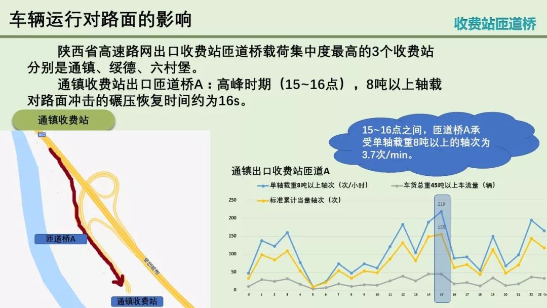 新澳资料免费长期公开,高速响应策略_尊享版84.105