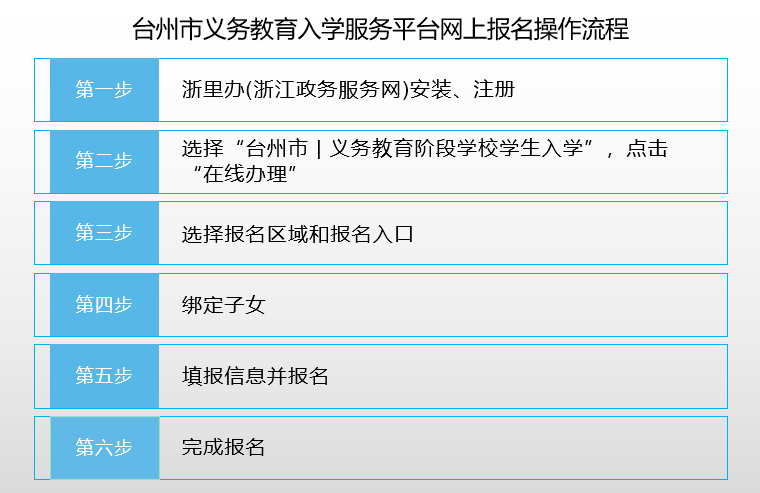 2024澳门天天开好彩,前沿解析说明_X32.265