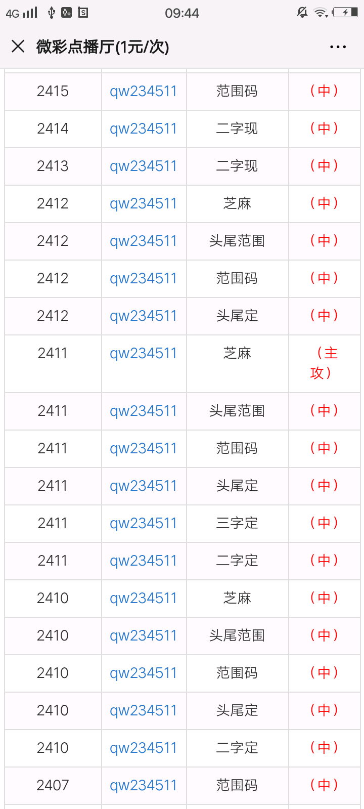 一肖一码100-准资料,持久性方案设计_Mixed66.182