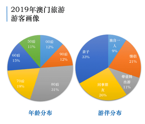 2823澳门新资料大全免费,资源整合策略_BT99.822