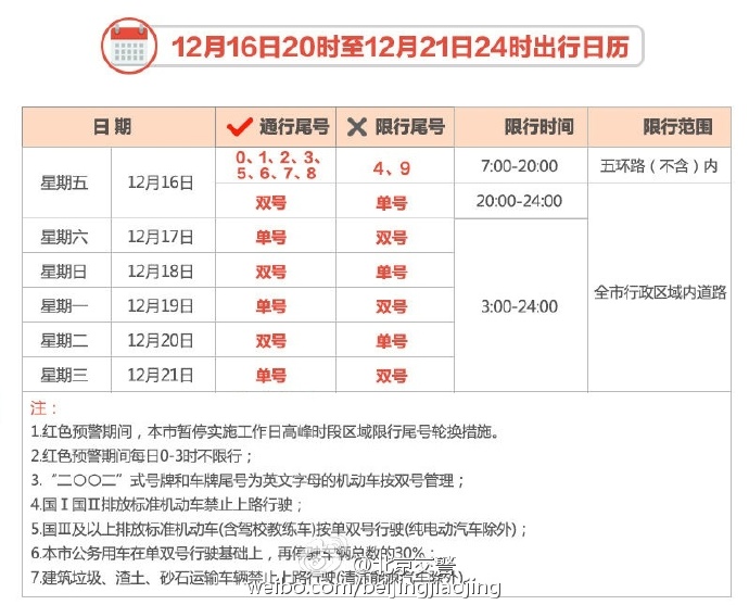 新奥门资料大全正版资料2024年免费下载,可靠性策略解析_豪华款68.563