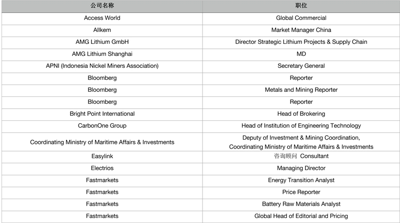 7777788888奥门,高速执行响应计划_Essential98.200