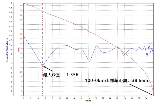 一码一肖100%精准,高速解析响应方案_Nexus42.356