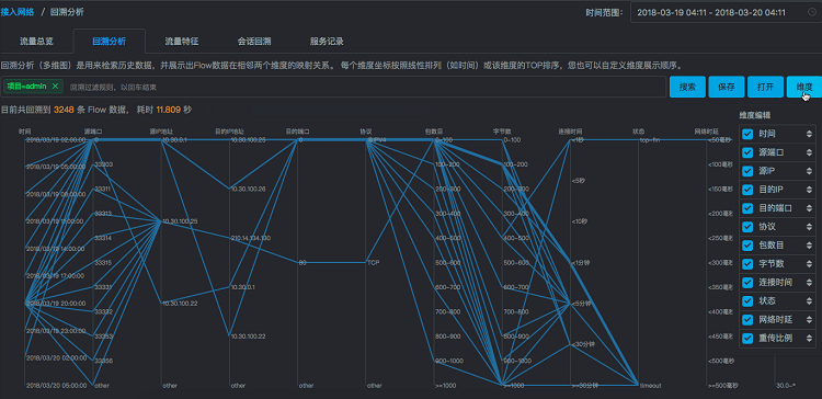 三肖必中三期必出凤凰网2023,稳定性策略设计_set36.547