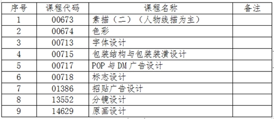 2024全年资料免费大全,实地评估说明_eShop33.313