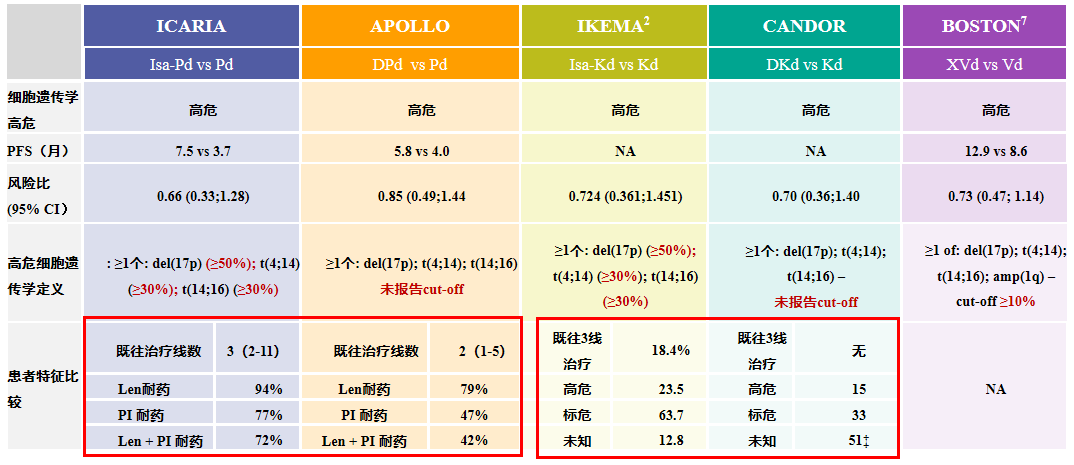 2024新奥精准正版资料,综合数据解释定义_精装款29.707