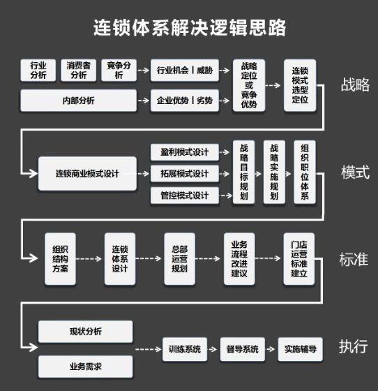 2024澳门特马最准网站,专业执行方案_标准版12.175