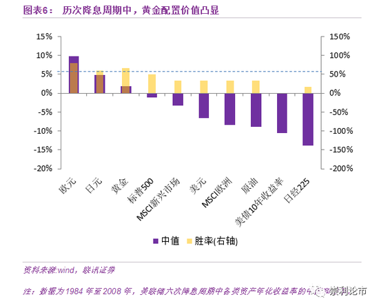 494949最快开奖结果+香港,实地验证策略数据_Gold69.340