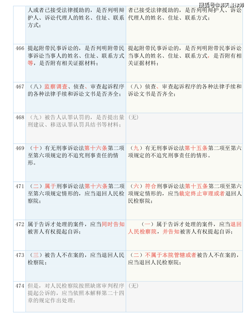 132688am马会传真查询,广泛的解释落实方法分析_专属款54.808