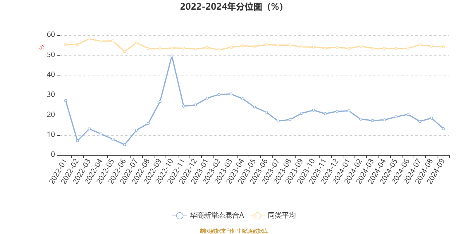 2024管家婆一码一肖资料,专家观点解析_安卓78.312