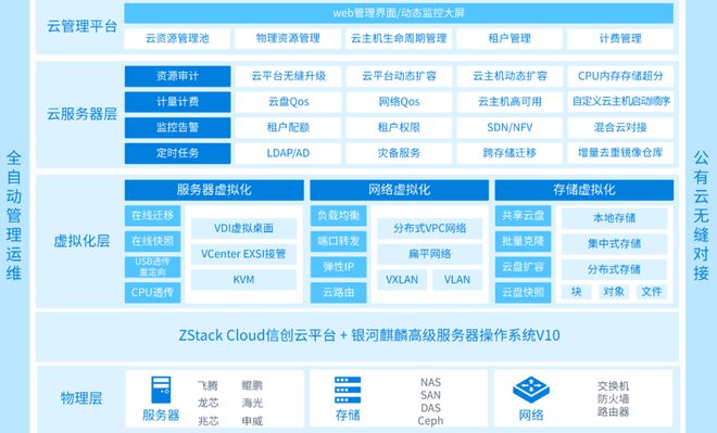 2024香港今期开奖号码,系统化评估说明_win305.210