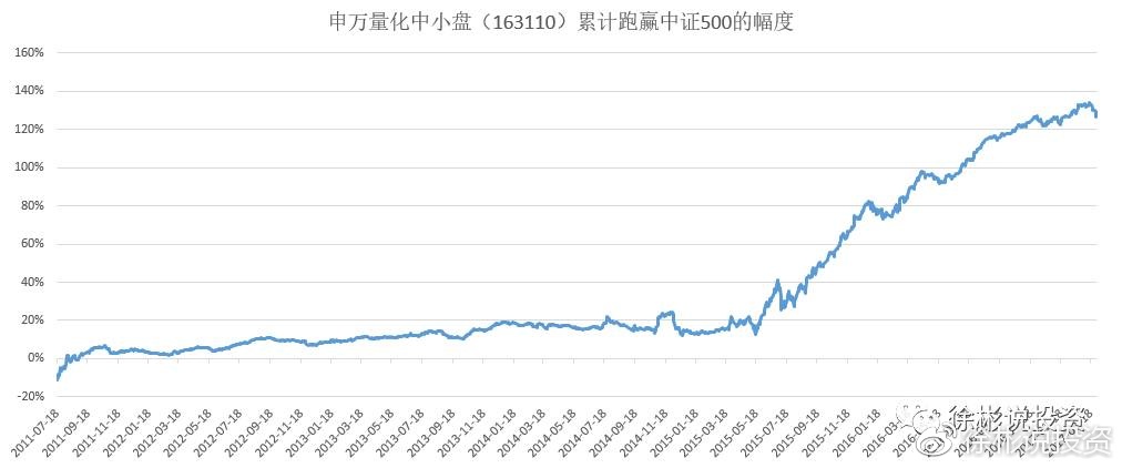 一肖一码中持一一肖一码,深入分析数据应用_精装版43.532