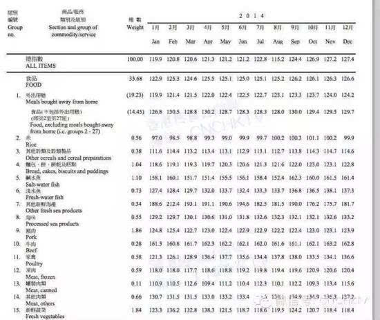 2024香港全年资料大全,实践研究解析说明_BT80.745