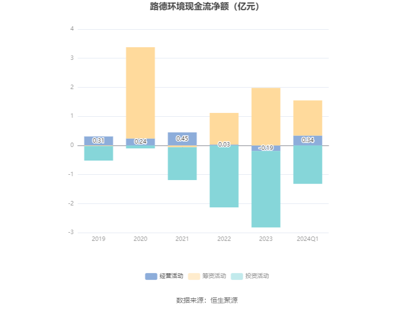 2024年新澳门今晚开奖结果,科学依据解释定义_VIP74.567