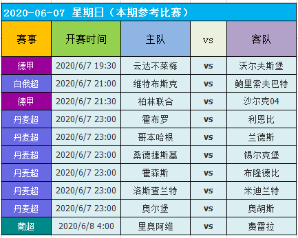 2024澳门天天开好彩,实用性执行策略讲解_tool48.218