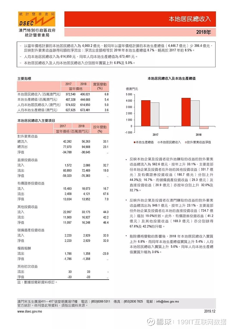 一肖一码100%澳门,实地评估数据方案_XP40.196