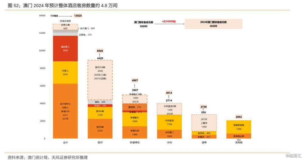 2024澳门开奖结果记录,实地解析数据考察_至尊版66.134