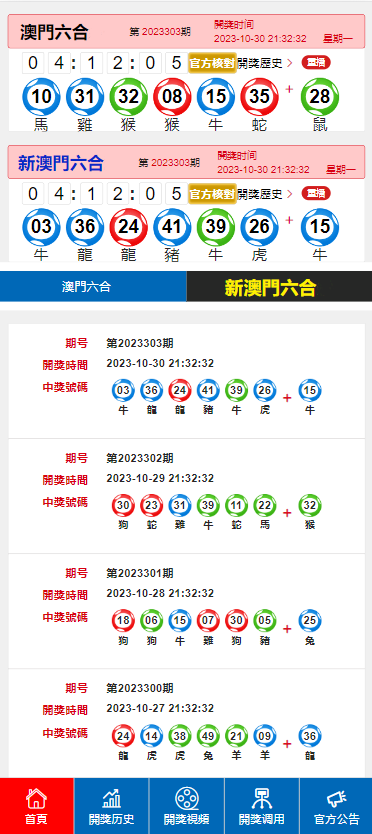 2024澳门天天开彩开奖结果,平衡指导策略_watchOS31.436