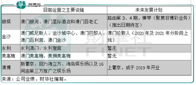 2024澳门特马今晚开奖结果出来了,专业调查解析说明_U54.807