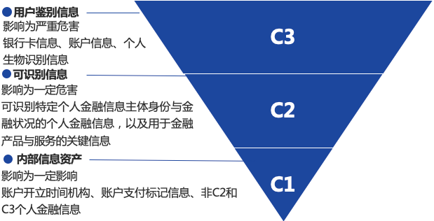 2024正版资料免费大全,深入解析数据应用_V32.847