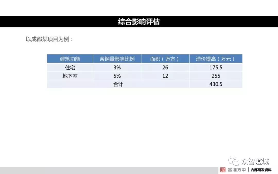 4949澳门今晚开奖,全面解答解释落实_领航版56.569