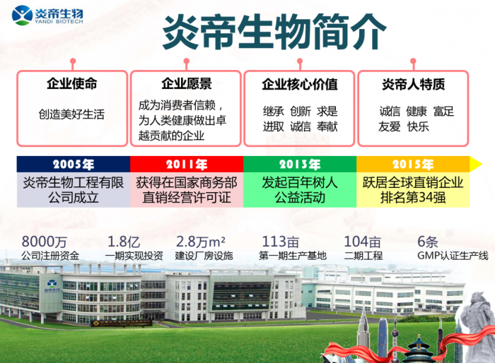 炎帝生物奖金制度最新版全面解析