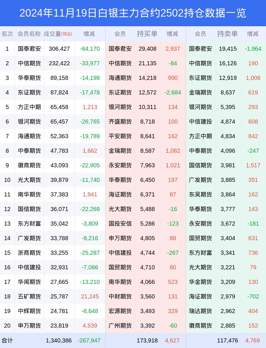 白银行情最新消息，市场走势深度分析与预测