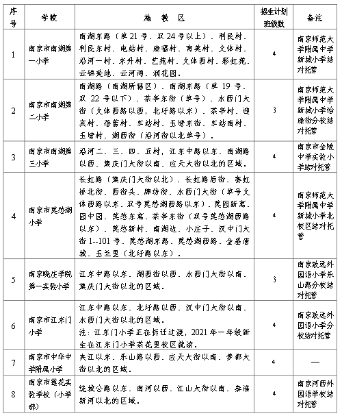 汉族人去韩国的最新政策解读