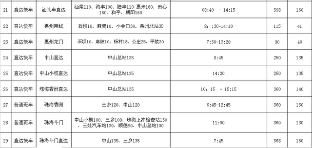 定南汽车站最新时刻表详解，班次、时间一览无余