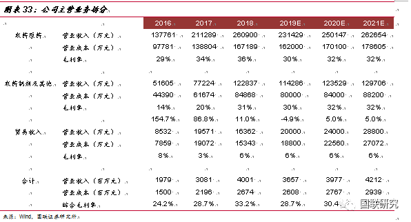 7777788888王中王开奖十记录网一,深度研究解析说明_优选版74.483