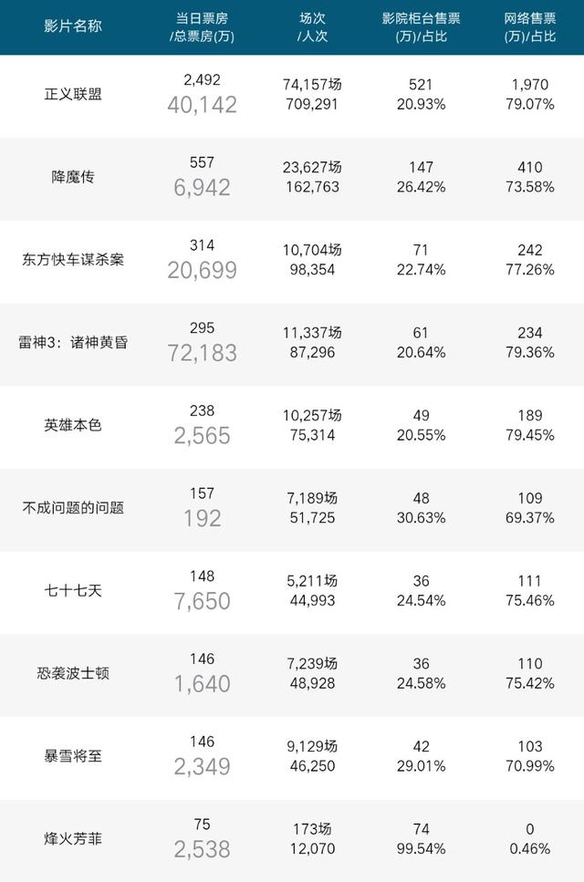 62669cc澳彩资料大全2020期,深入应用数据解析_eShop38.643