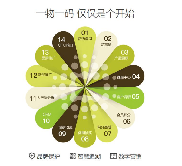 一肖一码,数据导向设计方案_NE版23.649