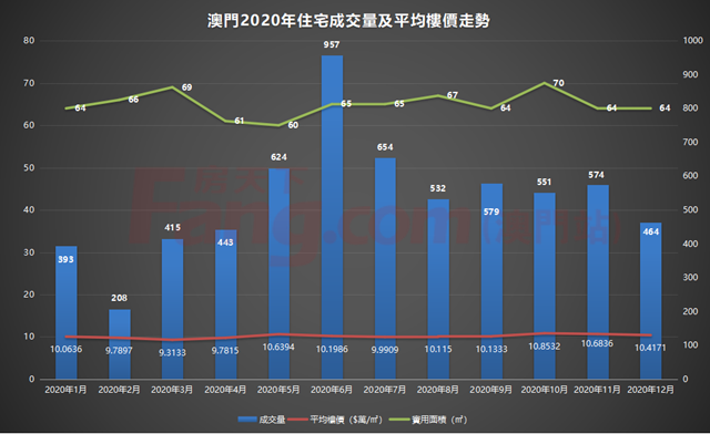 7777788888新澳门开奖2023年,全面数据策略解析_专业版32.70