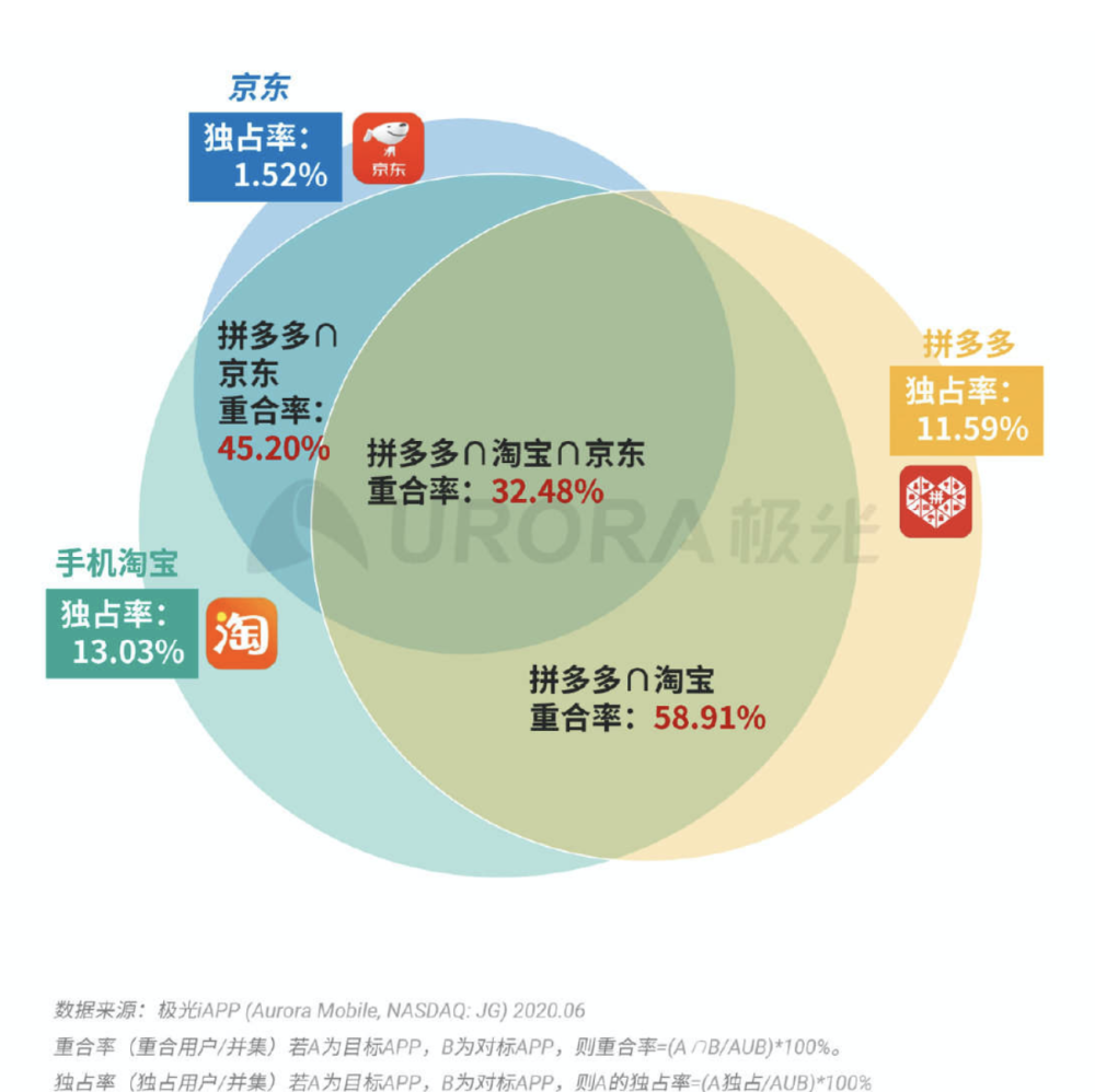 22324濠江论坛2024年209期,深入解析数据应用_C版63.800