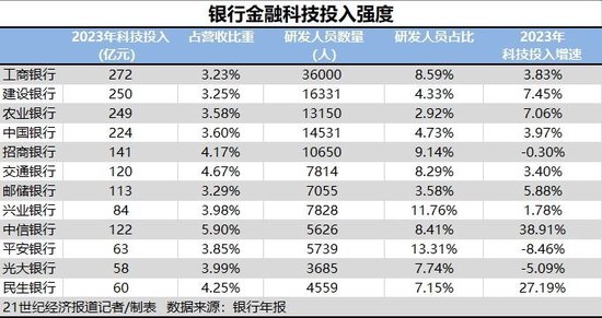 2024新澳历史开奖记录,仿真技术方案实现_旗舰款81.154