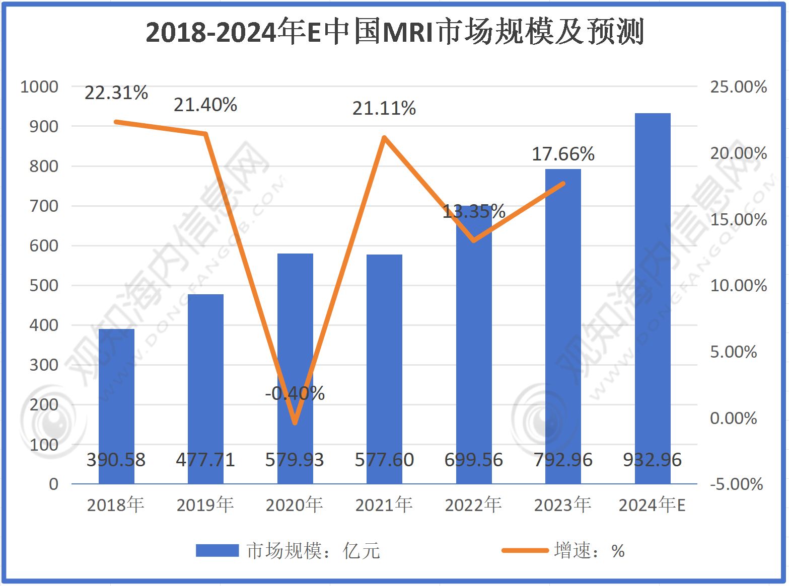 2024香港今期开奖号码,安全性计划解析_Pixel88.932