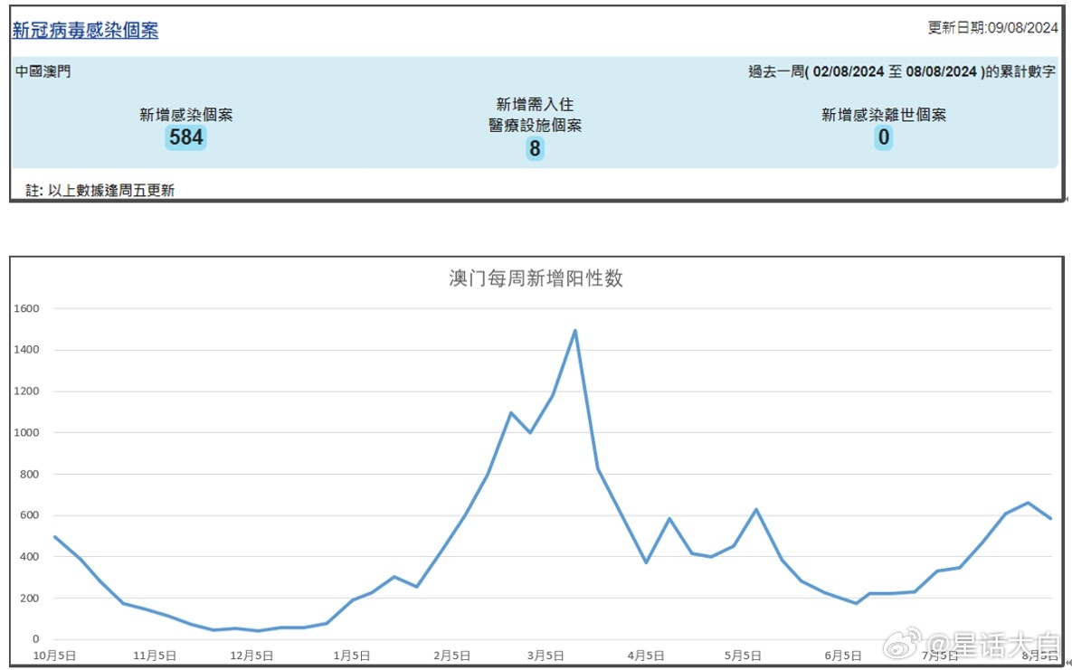 7777788888澳门王中王2024年,实地数据评估策略_WP59.846