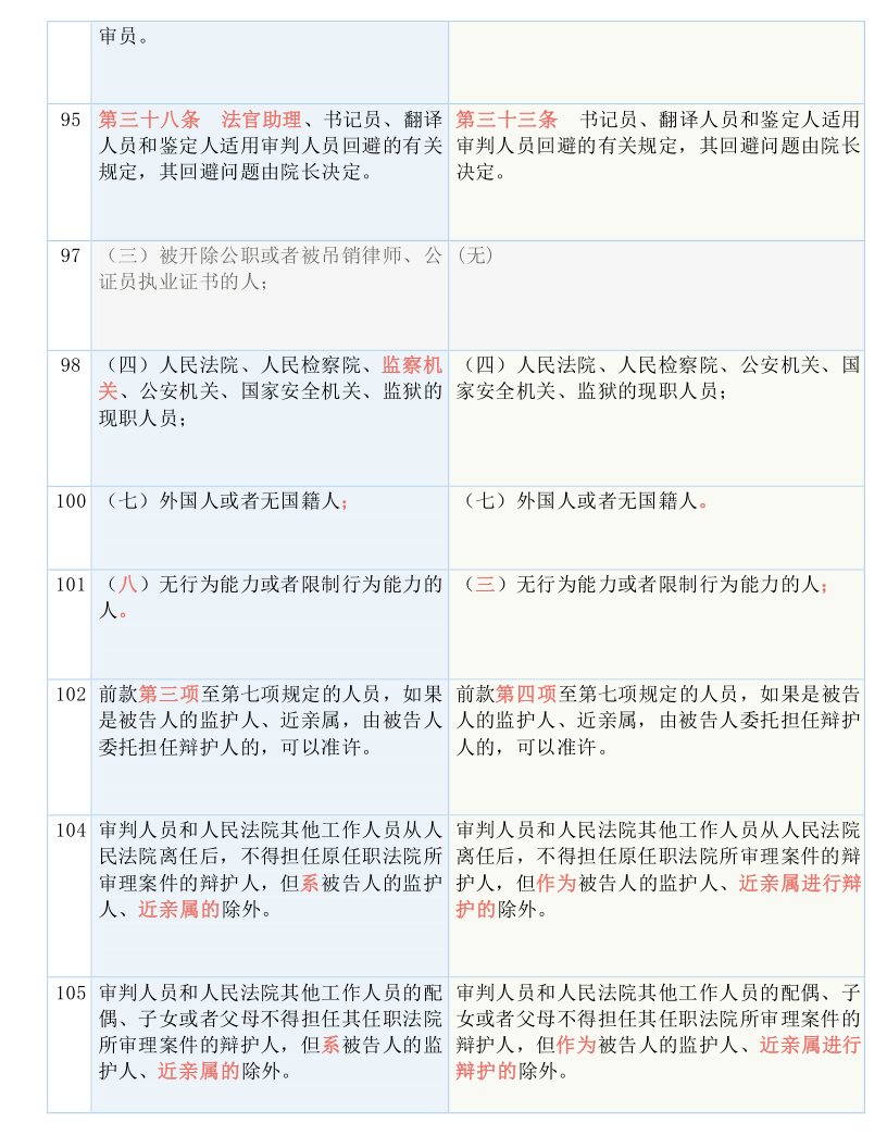 2024新澳门原料免费大全,准确资料解释落实_android16.212