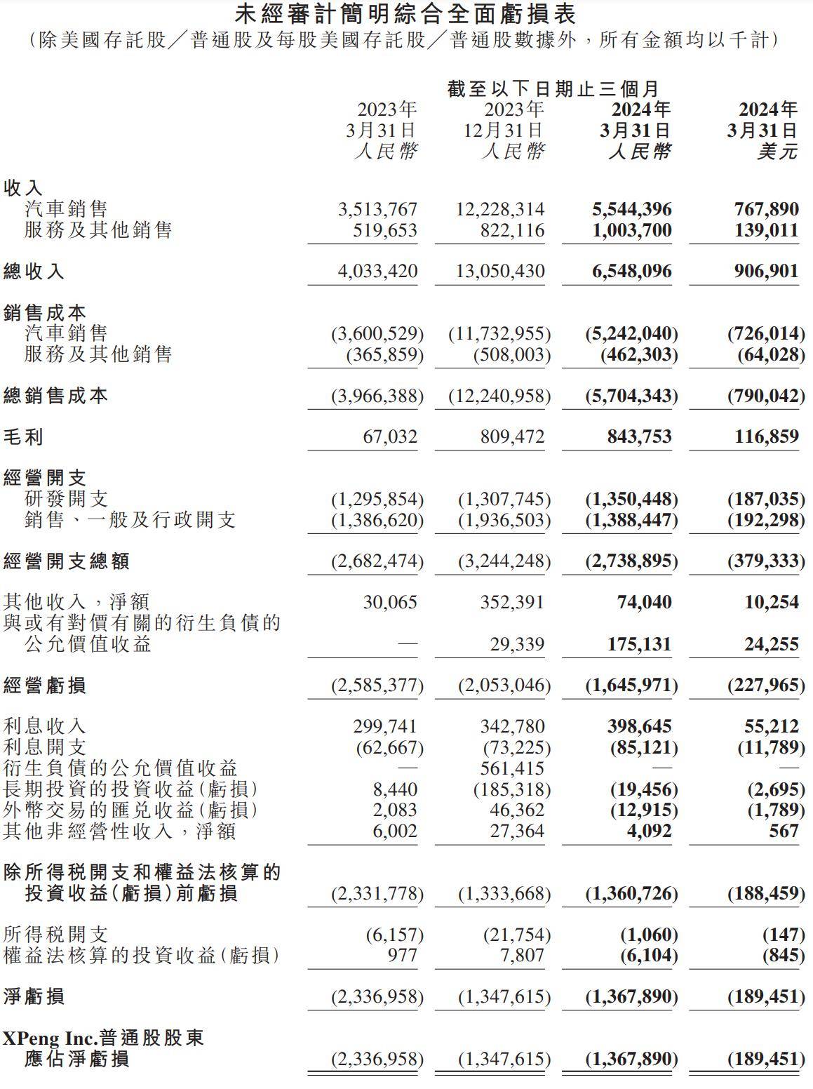 2024年资料大全免费,实践策略设计_经典款65.62