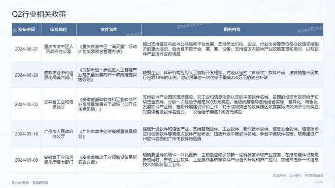 2024正版资料大全,实地调研解释定义_超级版73.317