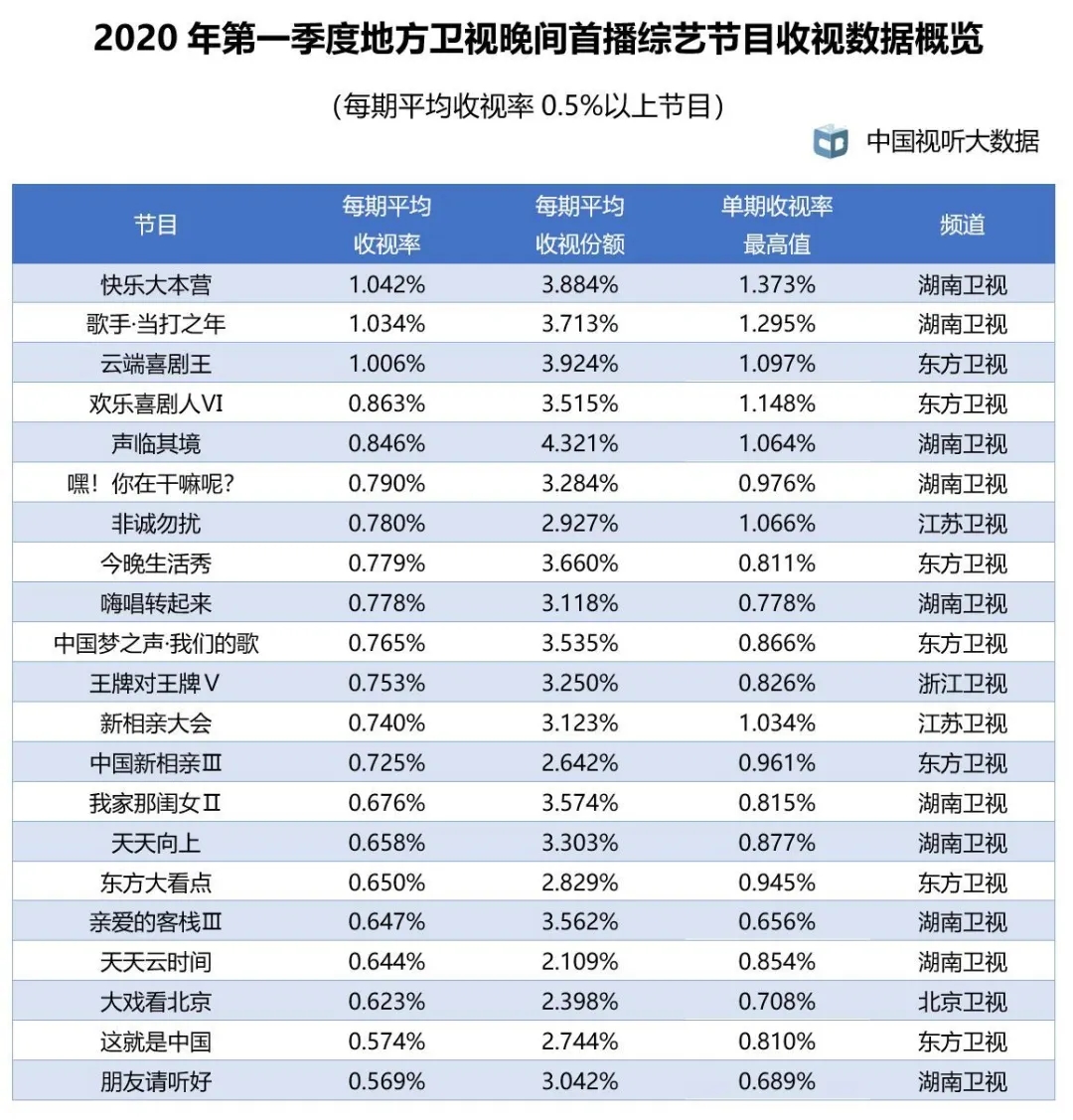 2024澳门天天彩资料大全,创新解析方案_S60.251