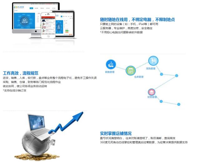 7777888888管家精准管家婆免费,系统化评估说明_Device15.666