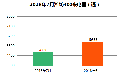 2025舒城划归合肥最新,深度应用数据解析_潮流版85.911