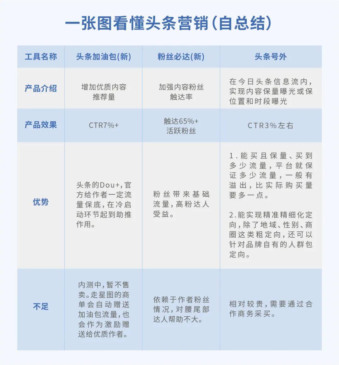 2024澳门天天六开好彩,实用性执行策略讲解_经典版45.277