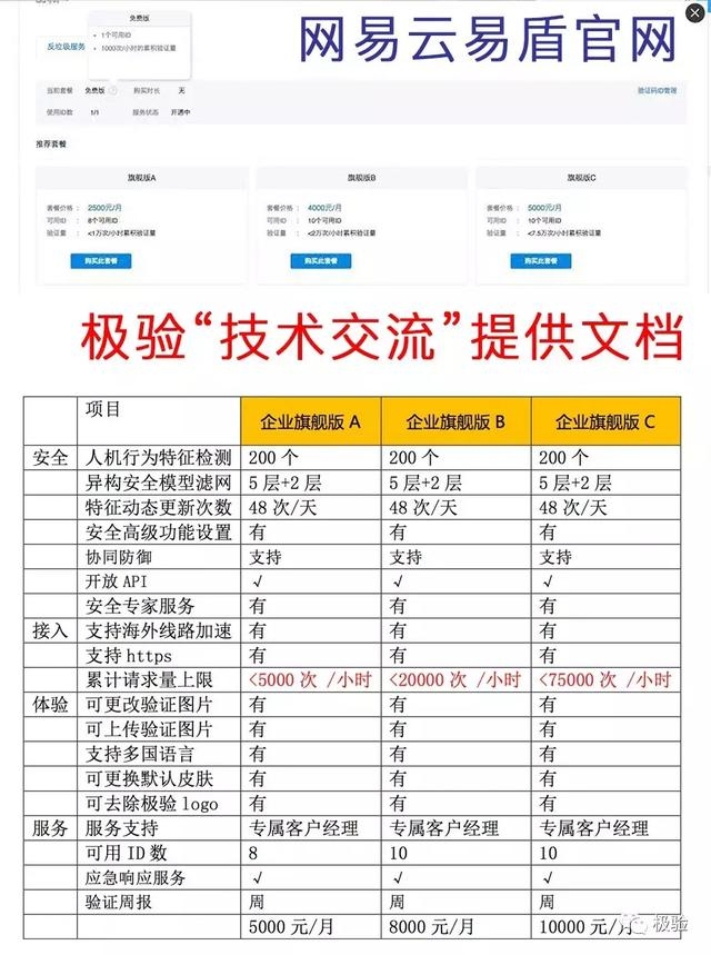 2024年新澳门开奖结果查询,实地策略验证计划_豪华版22.930