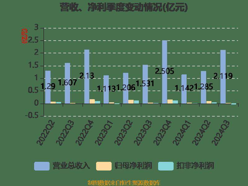 2024澳门正版资料大全,精细方案实施_Max39.56