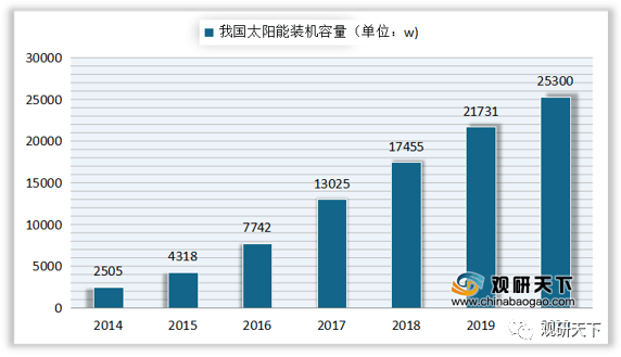 舞魅&柔情