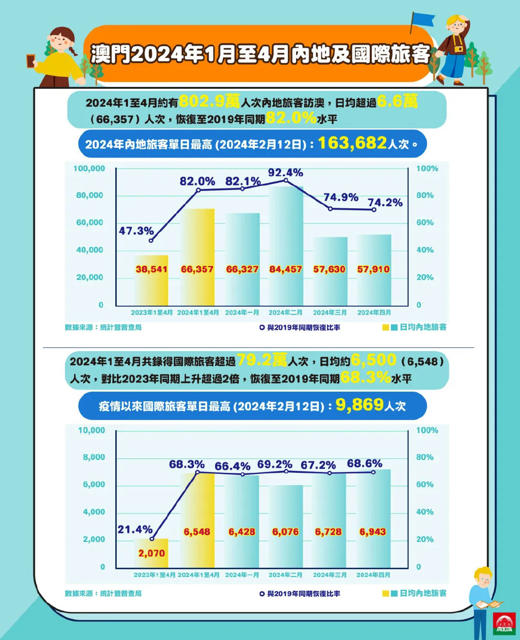 2024年澳门今晚特马开什么,数据驱动执行方案_AP13.590